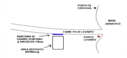 banchina-impresa-grandi